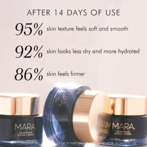 MARA Beauty SeaDream Algae Creme softens lines and texture as it keeps skin firm and smooth.