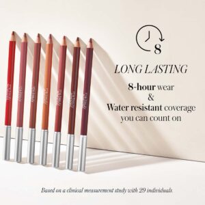 RMS Beauty Go Nude Lip Pencils glide on smoothly, and are longwearing and water-resistant.