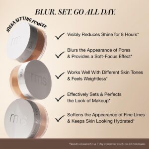 RMS Beauty Hydra Setting Powder is a weightless, oil-absorbing powder minimizes the appearance of pores, blurs imperfections, and sets makeup.