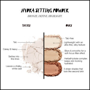 Available in 3 sheer shades, RMS Beauty Hydra Setting Powder sets makeup and blurs imperfections without being cakey or heavy.