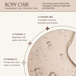 Innersense Organic Beauty Body Care Essentials available at Inspire Beauty.