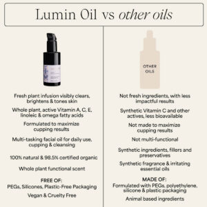 Wildling Lumin Oil is a multi-purpose clarifying facial oil for moisturizing, cupping and cleansing.