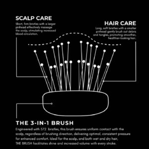 Use Maya Chia The Brush for healthy scalp and luminous hair.
