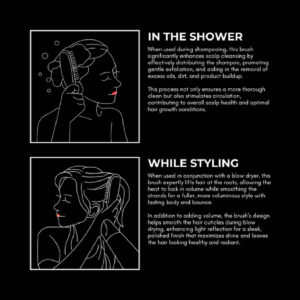 How to use Maya Chia The Brush.