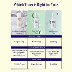 Three Ships Toners available at Inspire Beauty.