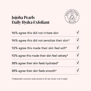 Odacité Jojoba Pearls Daily Hydra-Exfoliant