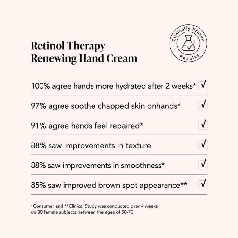 Odacité Retinol Therapy Renewing Hand Cream benefits.