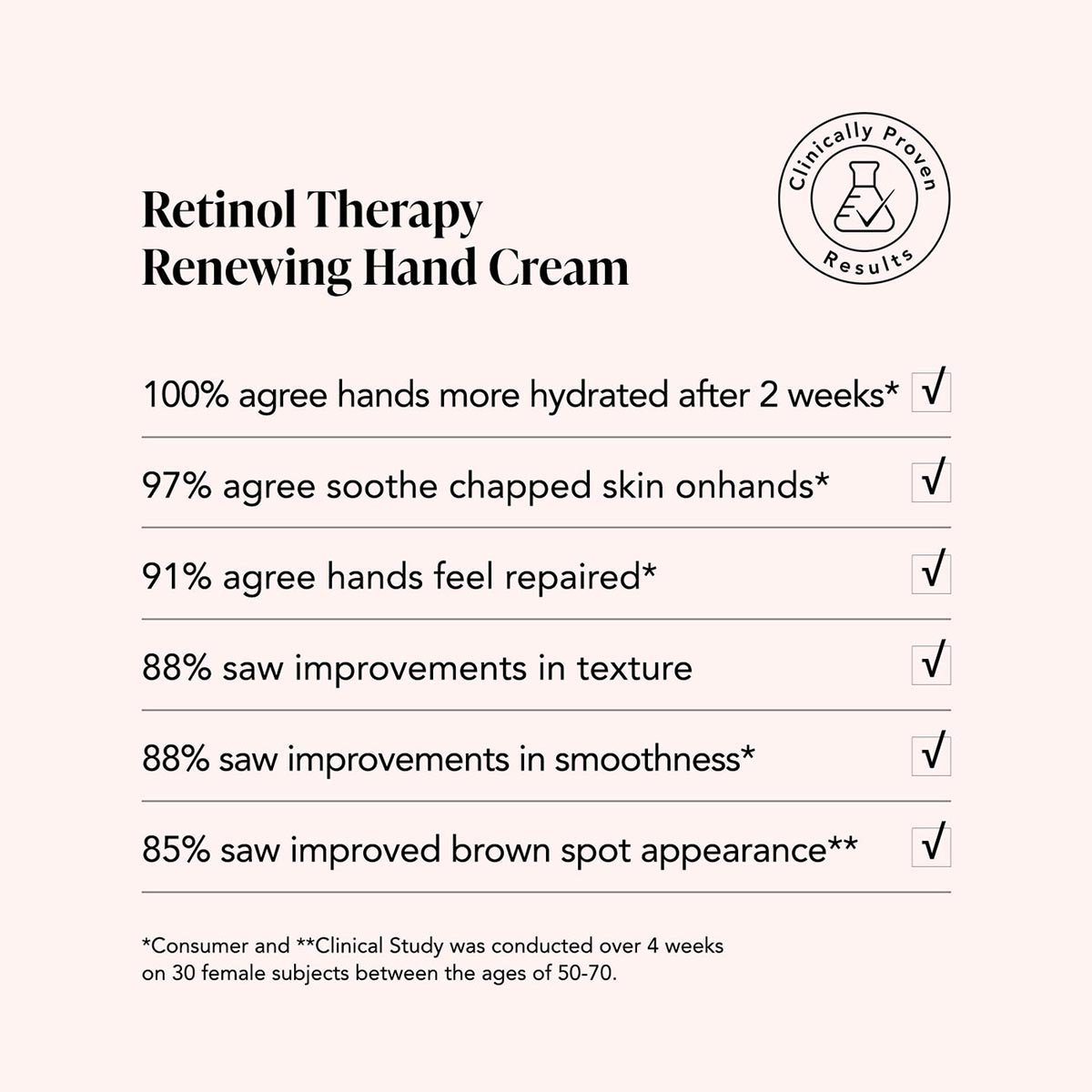 Odacité Retinol Therapy Renewing Hand Cream benefits.