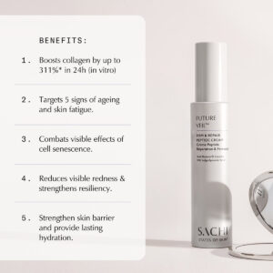 Sachi Skin Future Veil Firm & Repair Peptide Cream targets fine lines and wrinkles, firmness, dullness, dark spots and signs of barrier stress.