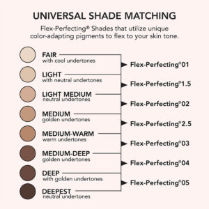 Odacité Skin Care SPF 50 Tinted Mineral Drops Flex-Perfecting® Sunscreen.