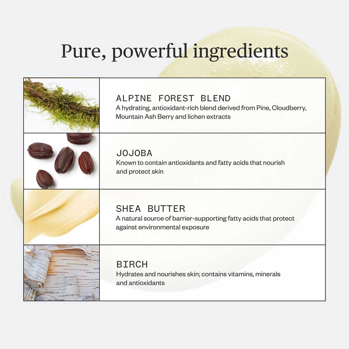 Ursa Major Botanic Buzz Hand Cream ingredients.