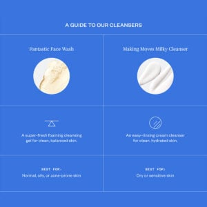 Ursa Major cleansers comparison.