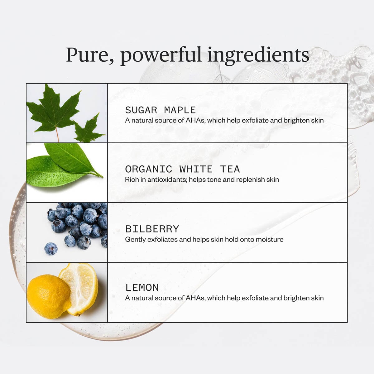Ursa Major Fantastic Face Wash ingredients.