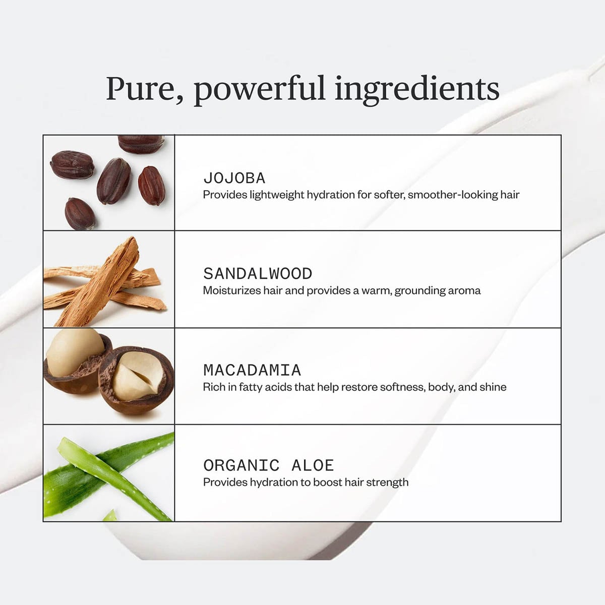 Ursa Major Go Easy Conditioner ingredients.