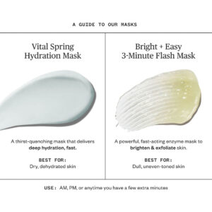 Comparison of Ursa Major facial masks.