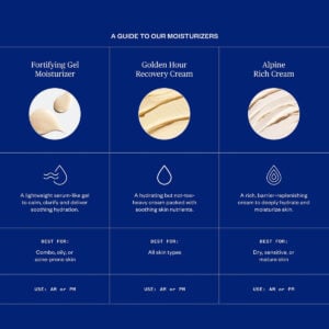 Ursa Major moisturizers compared.