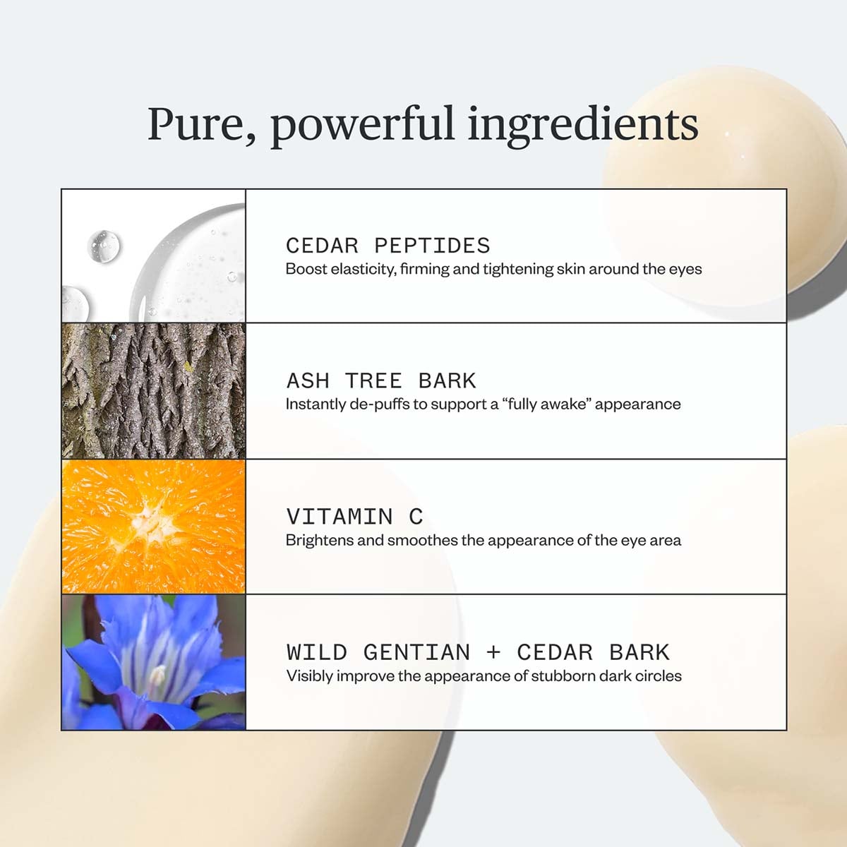Ursa Major Sunny Start Eye Serum